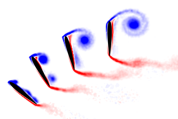 Research image, Airfoils